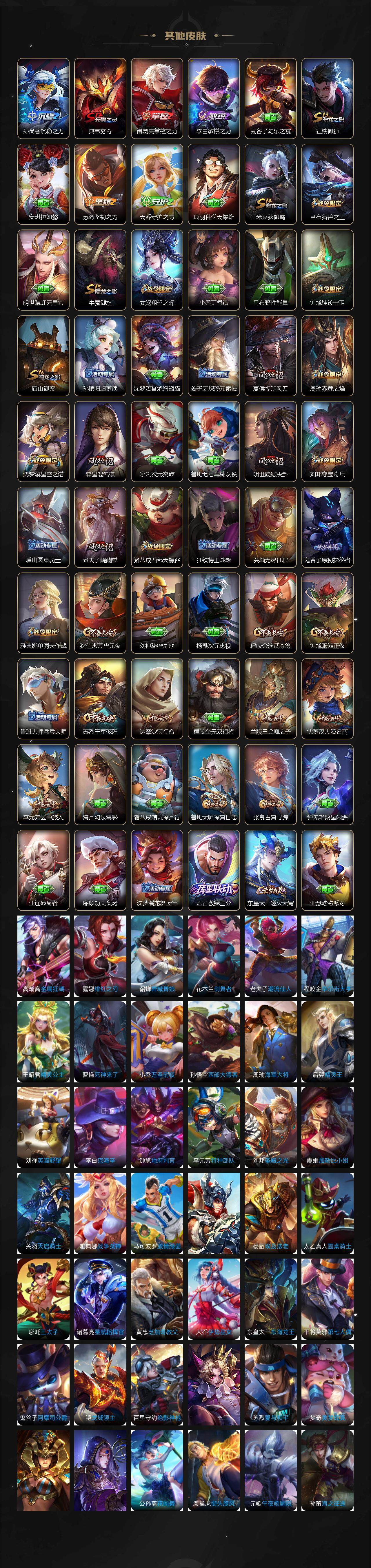 WZCMW3293252王者荣耀账号详情图4