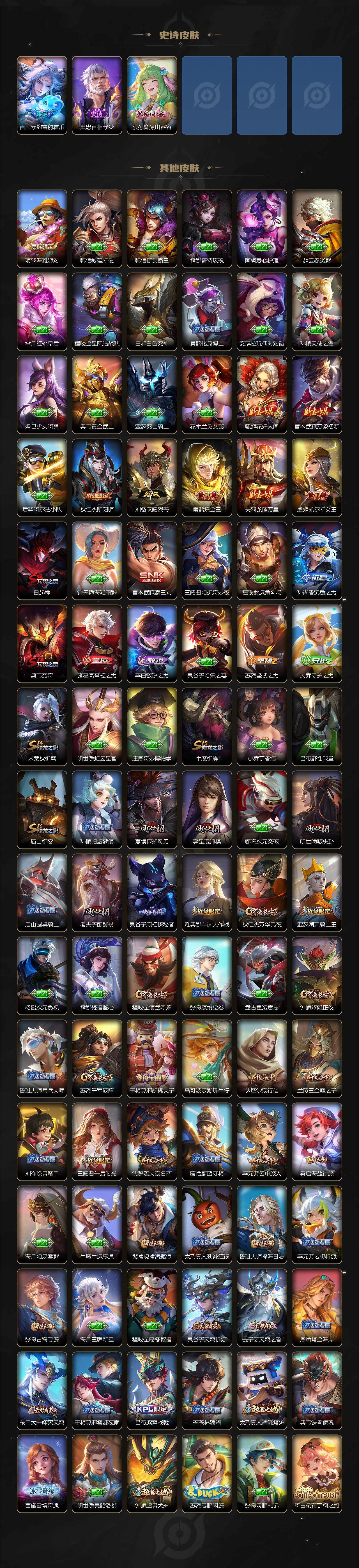 WZCMW3368560王者荣耀账号详情图4