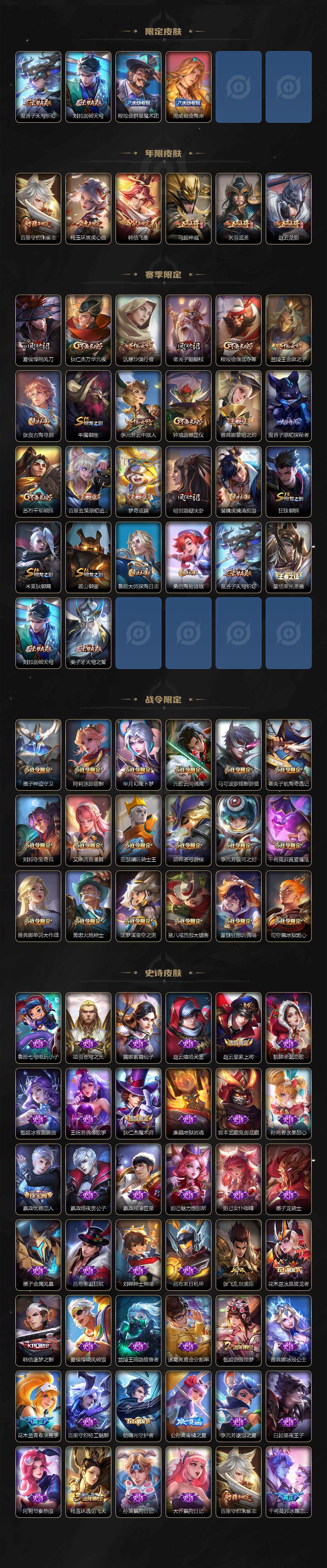 WZCMW3293280王者荣耀账号详情图3 WZCMW3293280王者荣耀账号详情图3