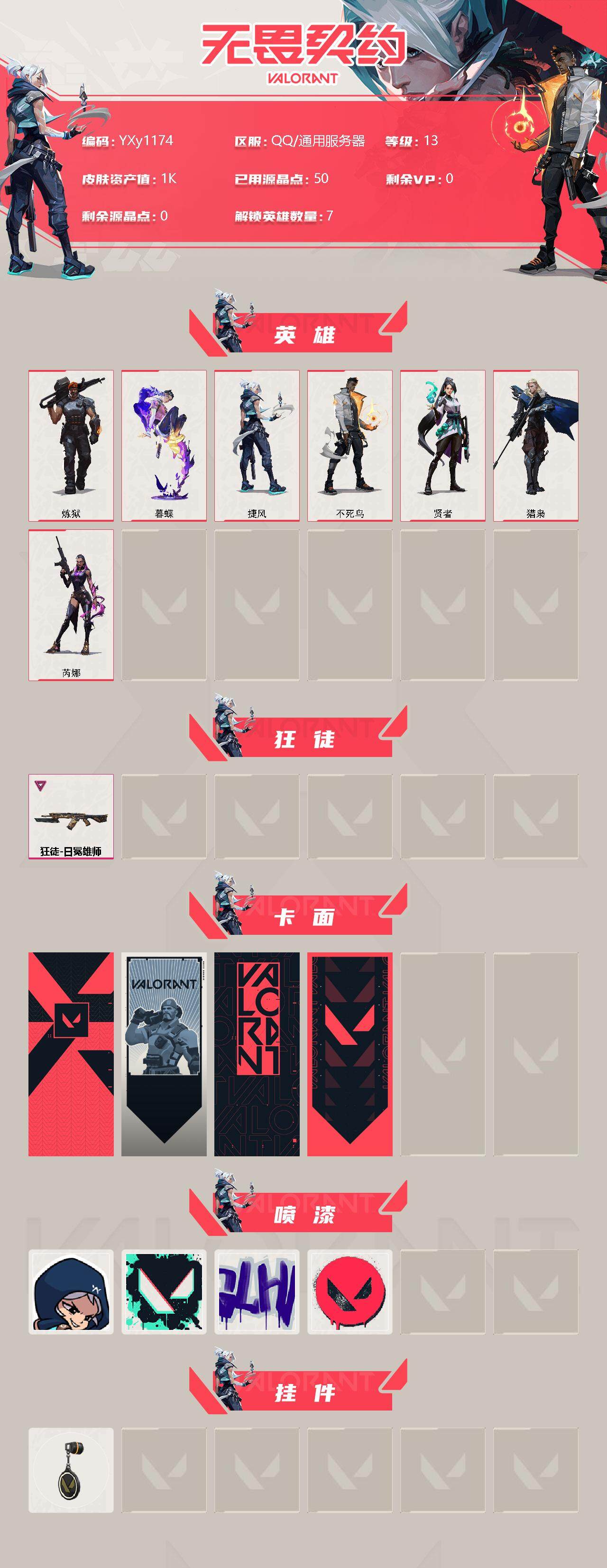 WWQYXS314777无畏契约账号详情图2