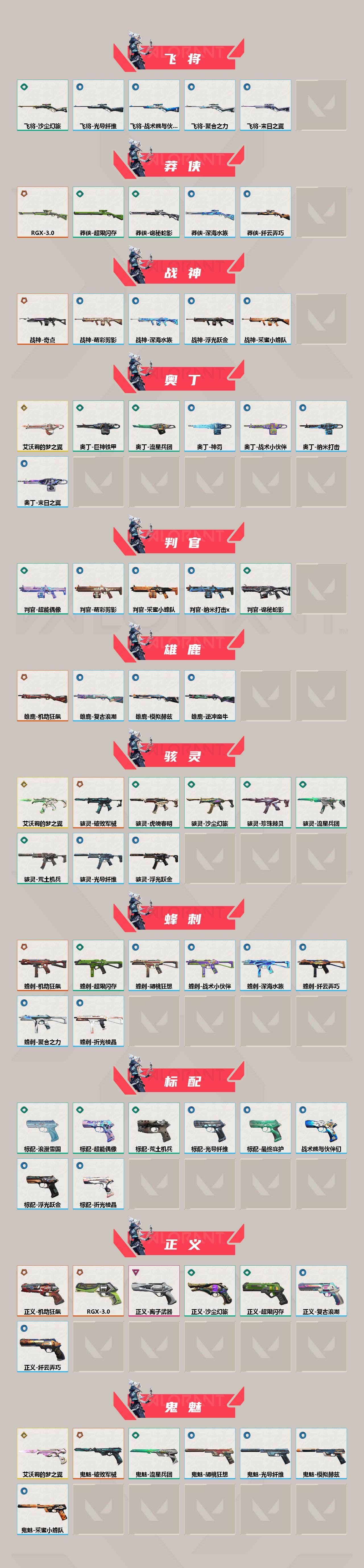 WWQEY315061无畏契约账号详情图3