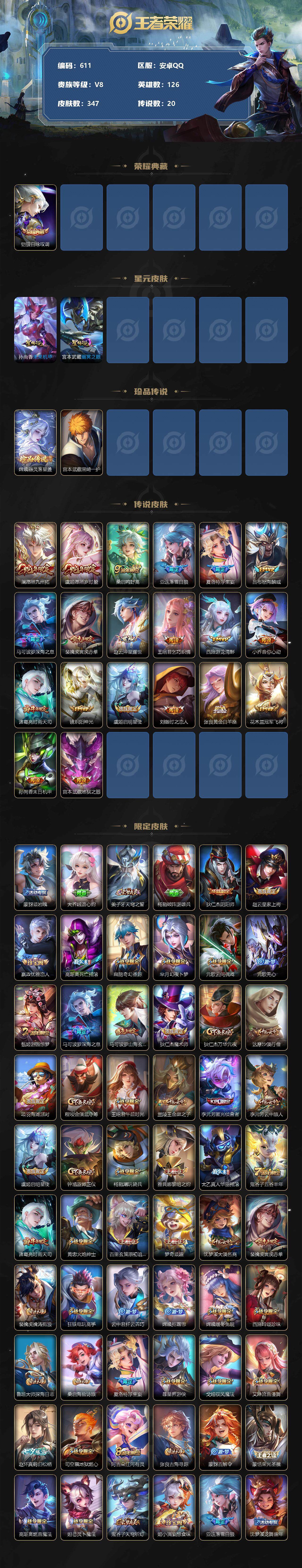 WZLFY3294382王者荣耀账号详情图2