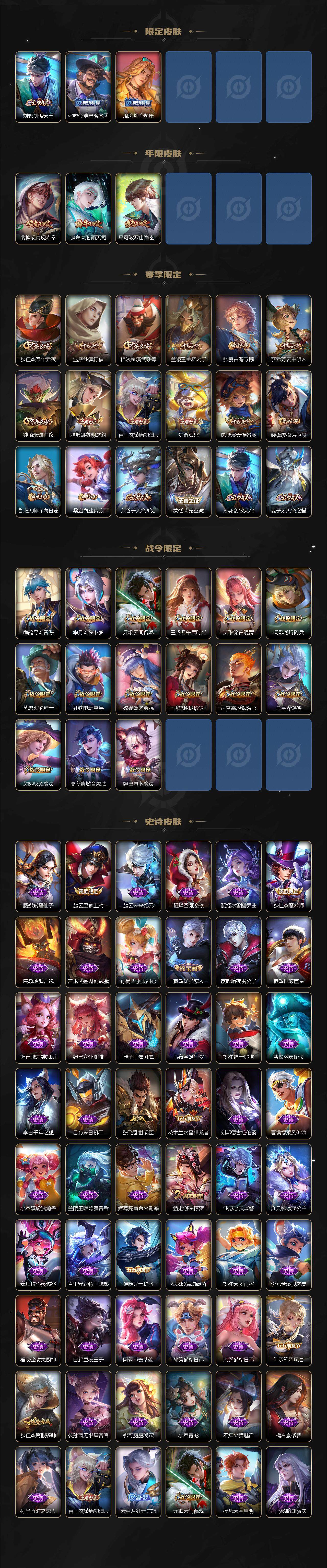 WZLFY3294382王者荣耀账号详情图3