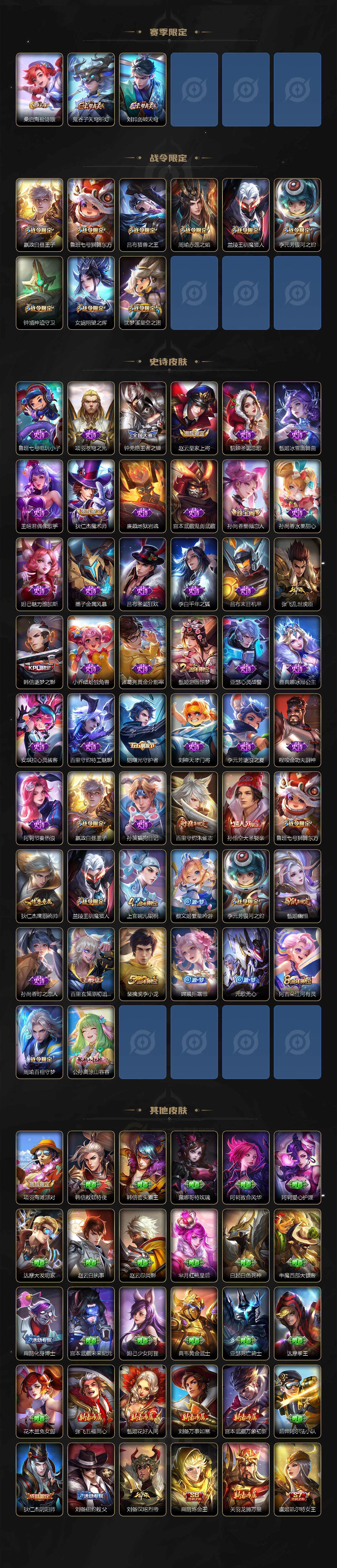 WZ0349282王者荣耀账号详情图3