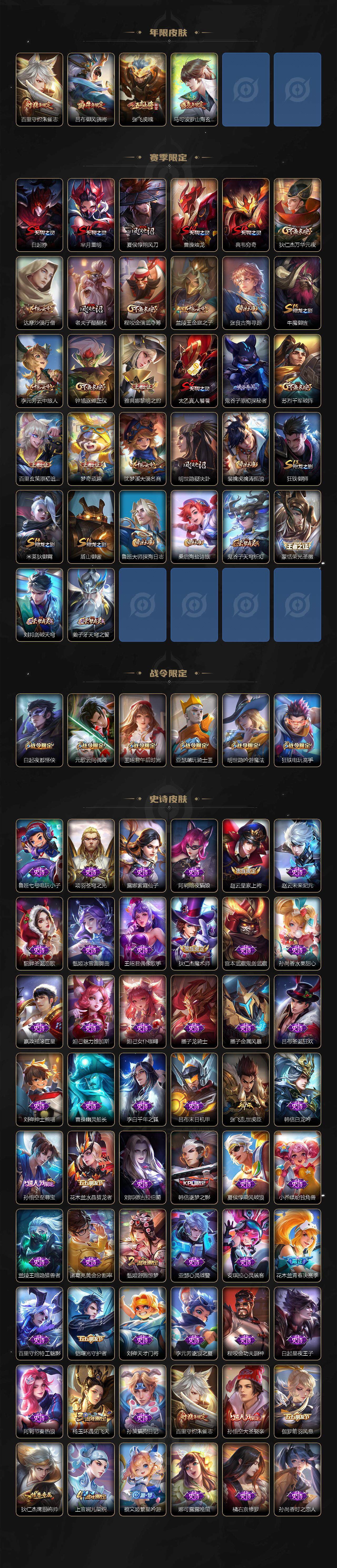 WZCMW3368569王者荣耀账号详情图3