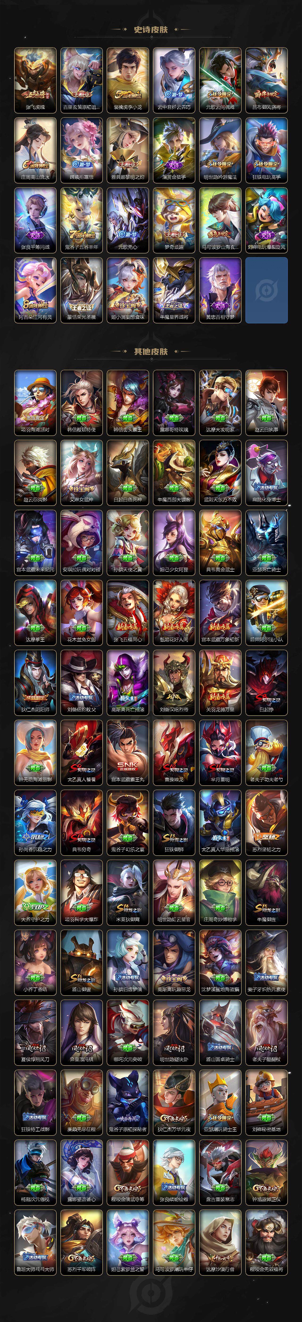 WZCMW3368569王者荣耀账号详情图4