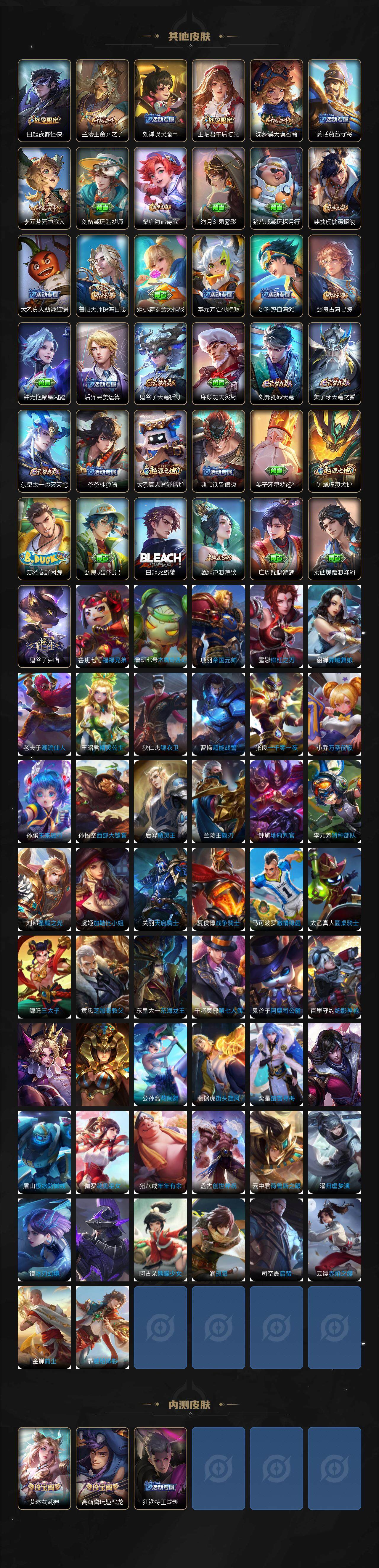 WZCMW3368569王者荣耀账号详情图5