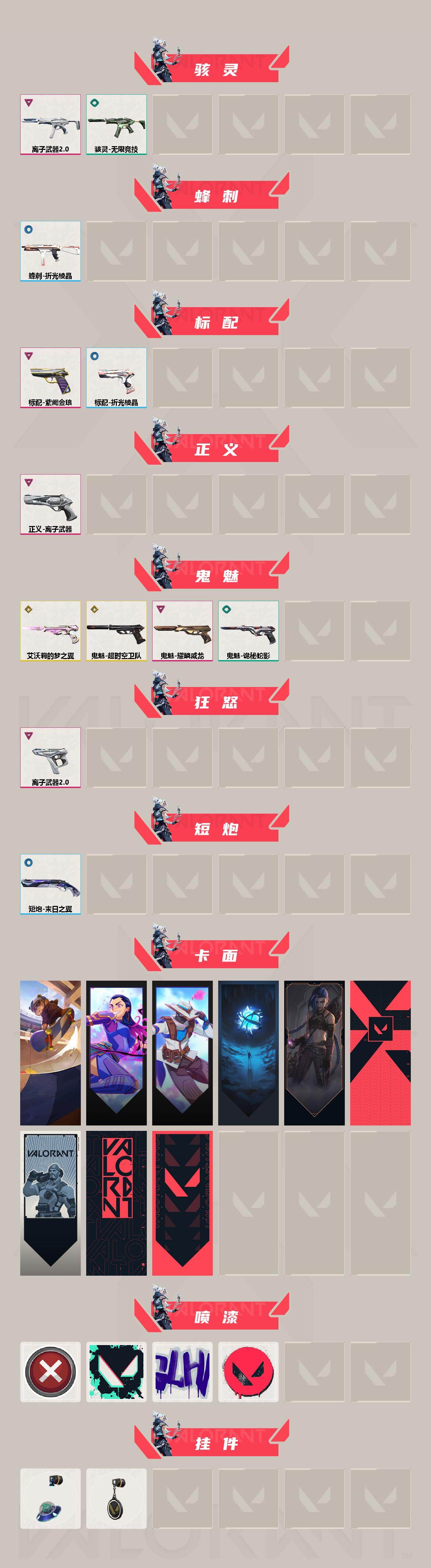 WWQEY314985无畏契约账号详情图3