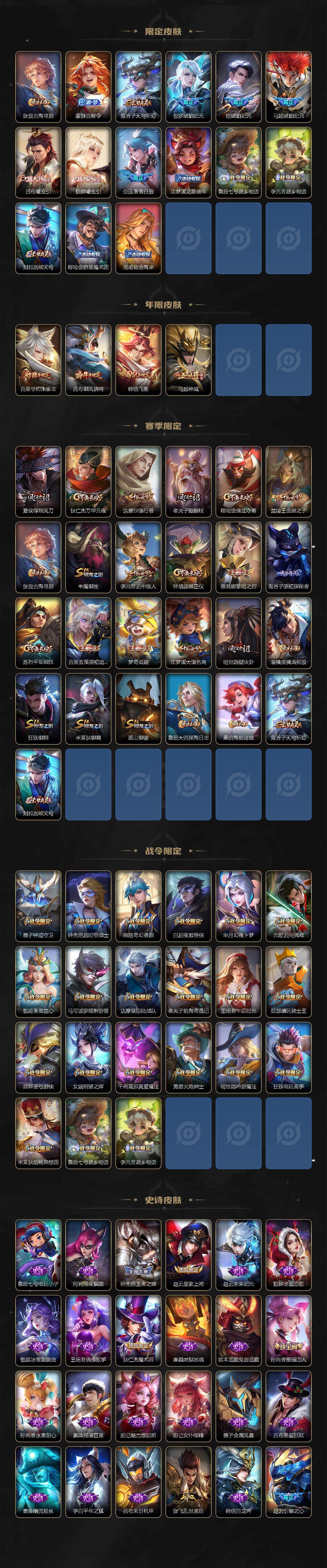 WZCMW3360696王者荣耀账号详情图3