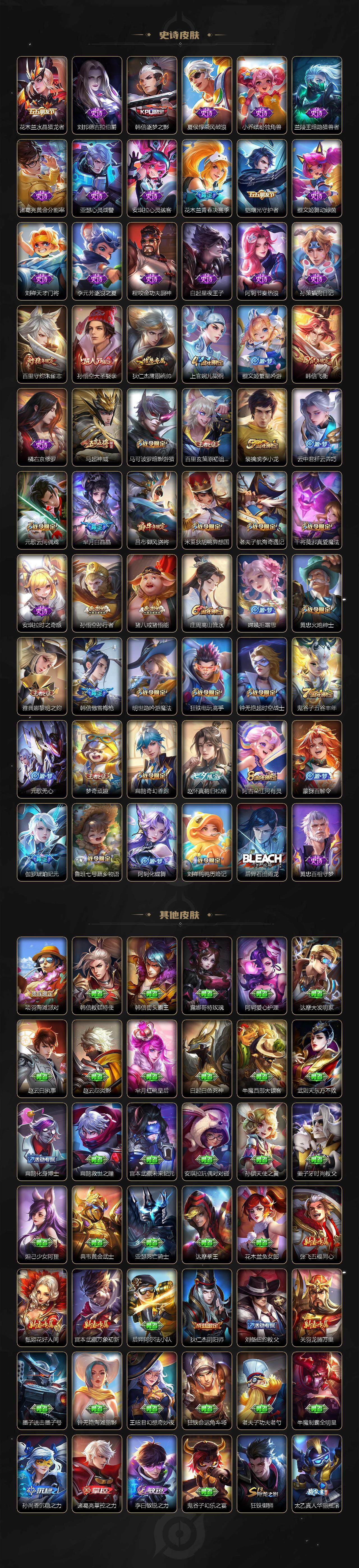 WZCMW3360696王者荣耀账号详情图4