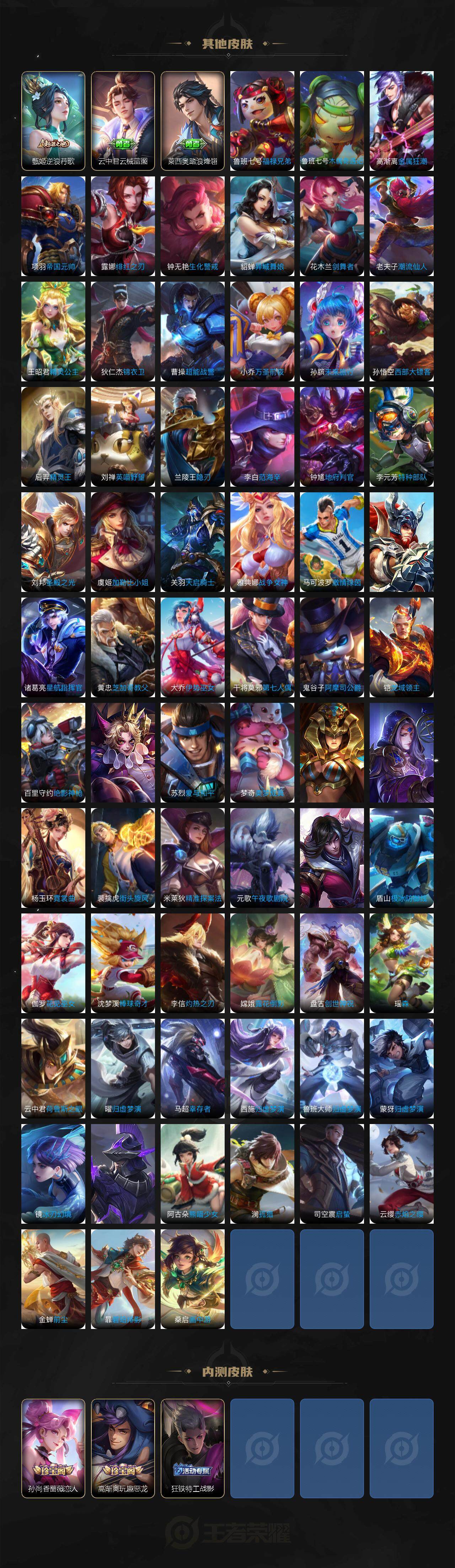 WZCMW3360696王者荣耀账号详情图6