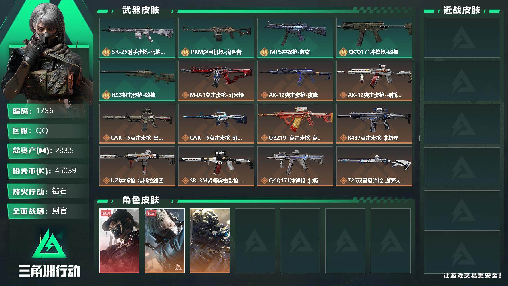 三角洲行动账号QQ总资产(M)：283.5M/哈夫币(K)：45039K/哈夫币(K)：45039K/全面战场等级：5