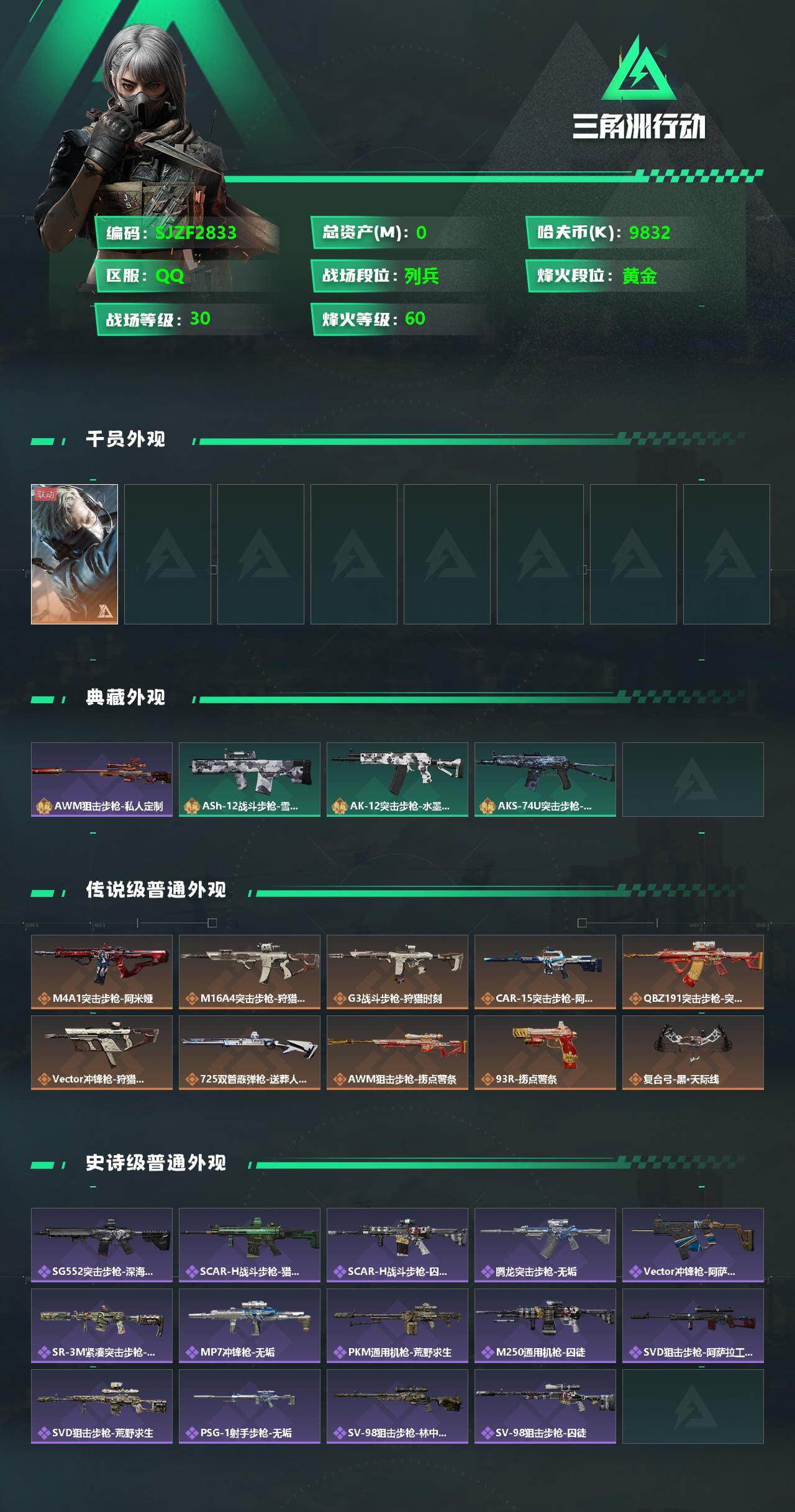 SJZEY333786三角洲行动账号详情图2