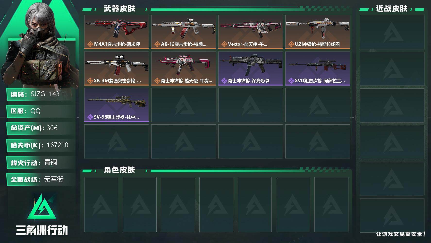 三角洲行动账号QQ【SJZG1143】总资产(M)：306M/哈夫币(K)：167210K/哈夫币(K)：167210K/传说枪皮数：11/全面战场等级：1_段位：无段位/烽火地带等级：60_段位：青铜/近战-黑鹰/