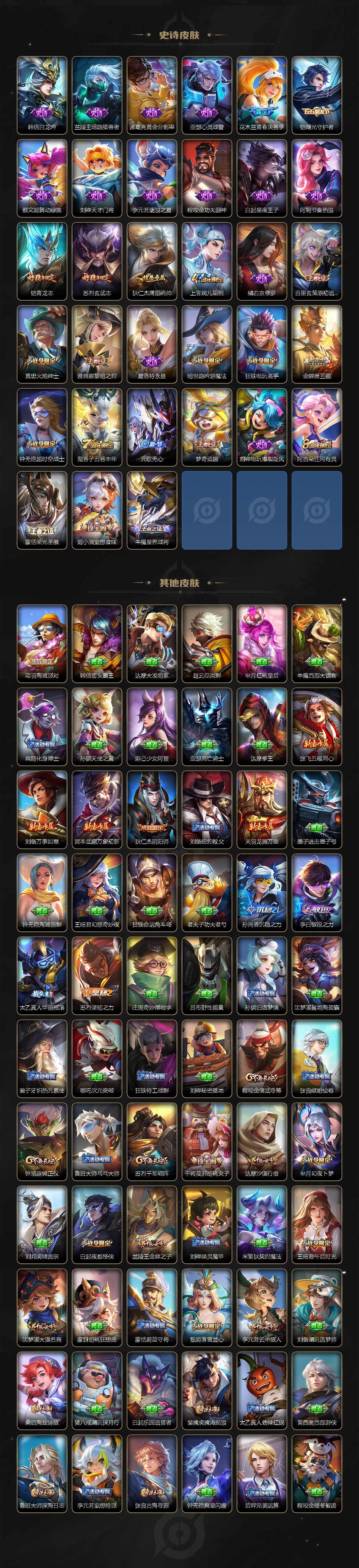 WZLFY3296151王者荣耀账号详情图3