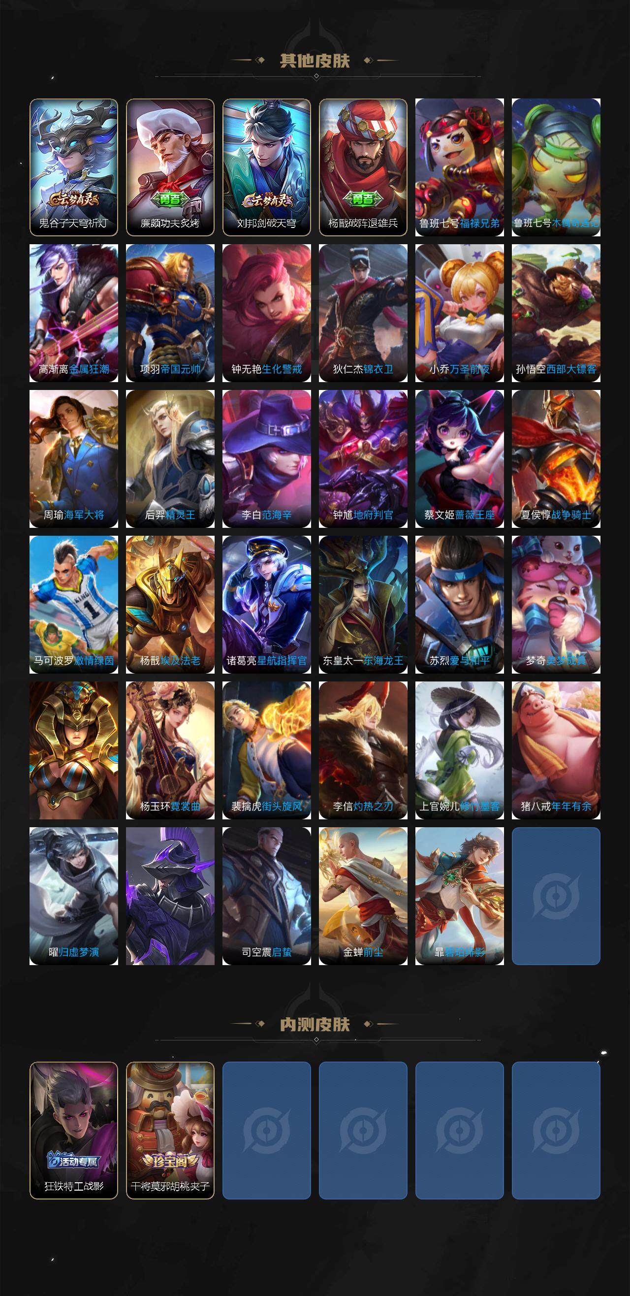 WZLFY3296151王者荣耀账号详情图4