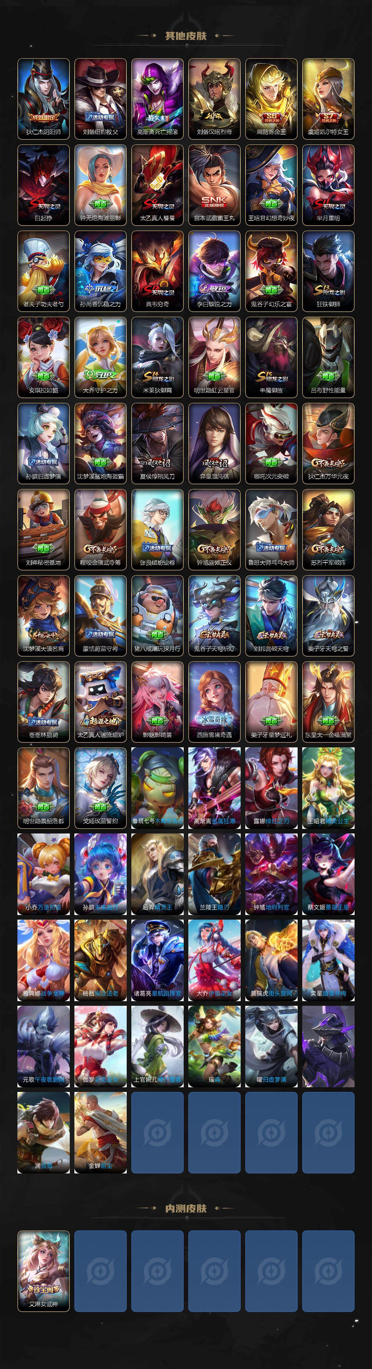 WZLX3378890王者荣耀账号详情图3