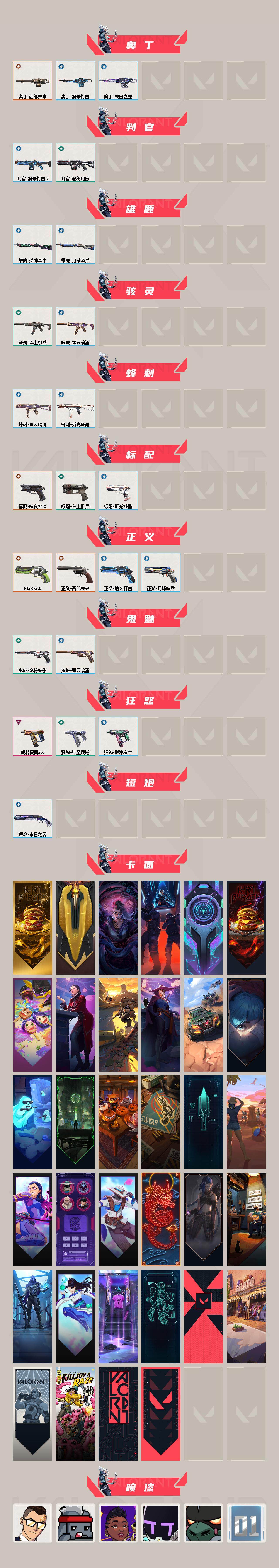 WWQEY315248无畏契约账号详情图3
