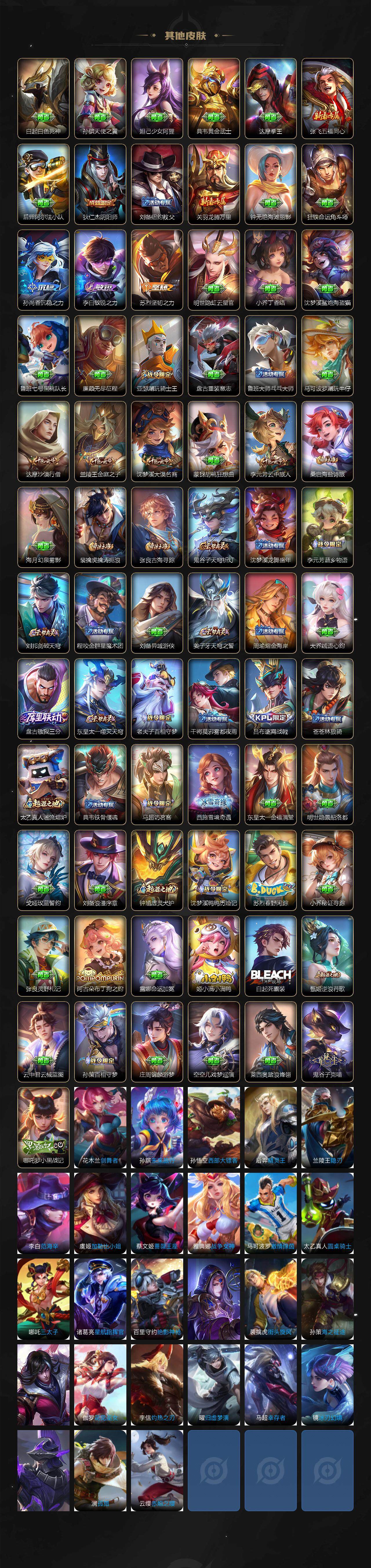 WZCMW3297191王者荣耀账号详情图3