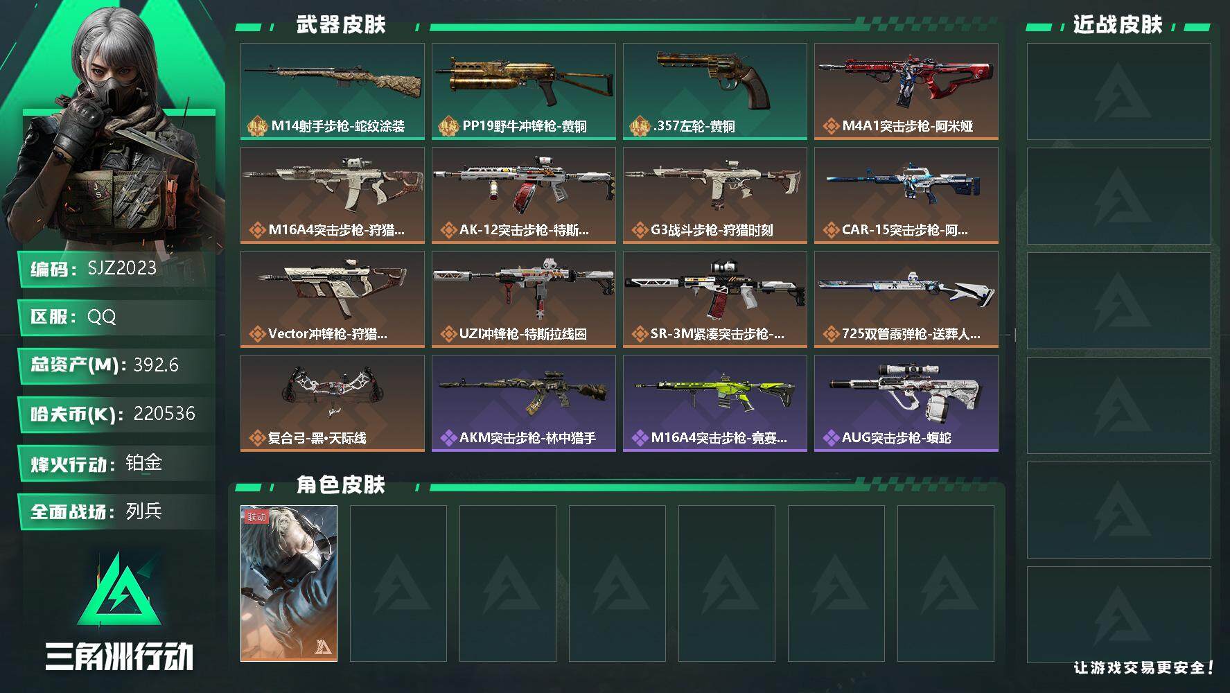 三角洲行动账号QQ【SJZ2023】总资产(M)：392.6M/哈夫币(K)：220536K/哈夫币(K)：220536K/全面战场等级：29_段位：列兵/烽火地带等级：60_段位：铂金/蜂医-送葬人·无题密令/近战
