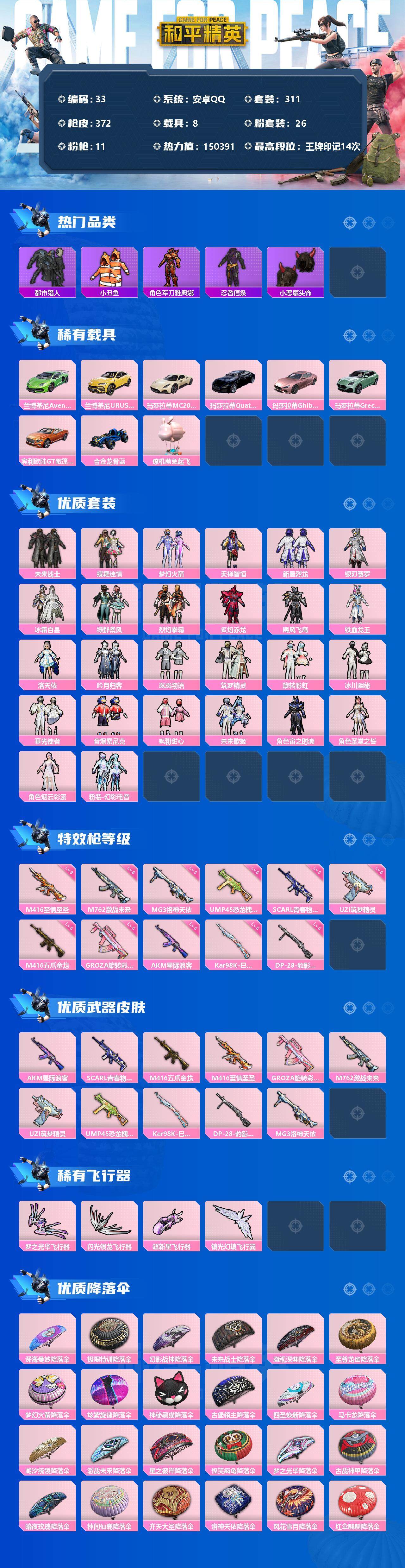 HPLE3340553和平精英账号详情图2