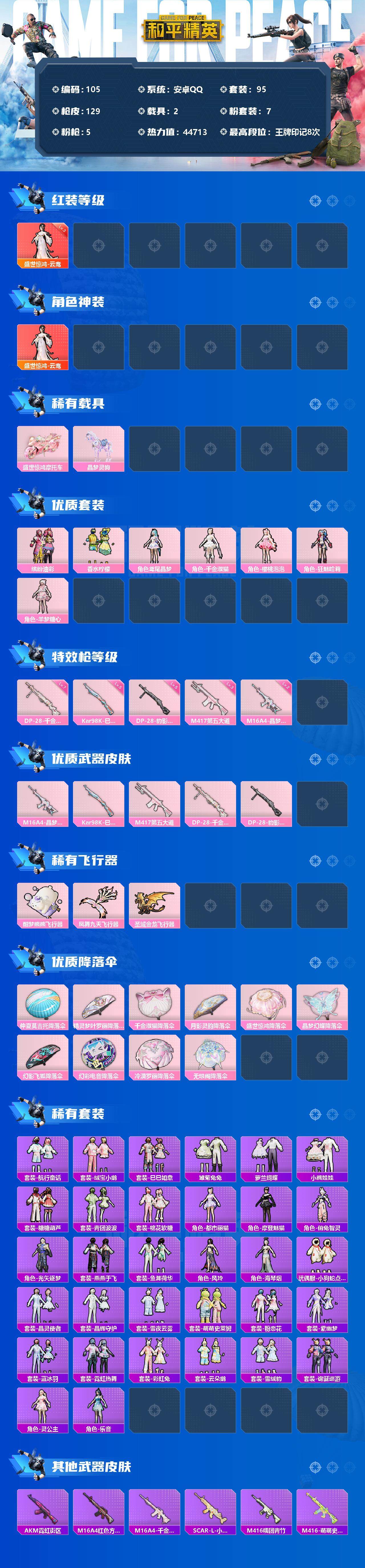HPLX3340449和平精英账号详情图2