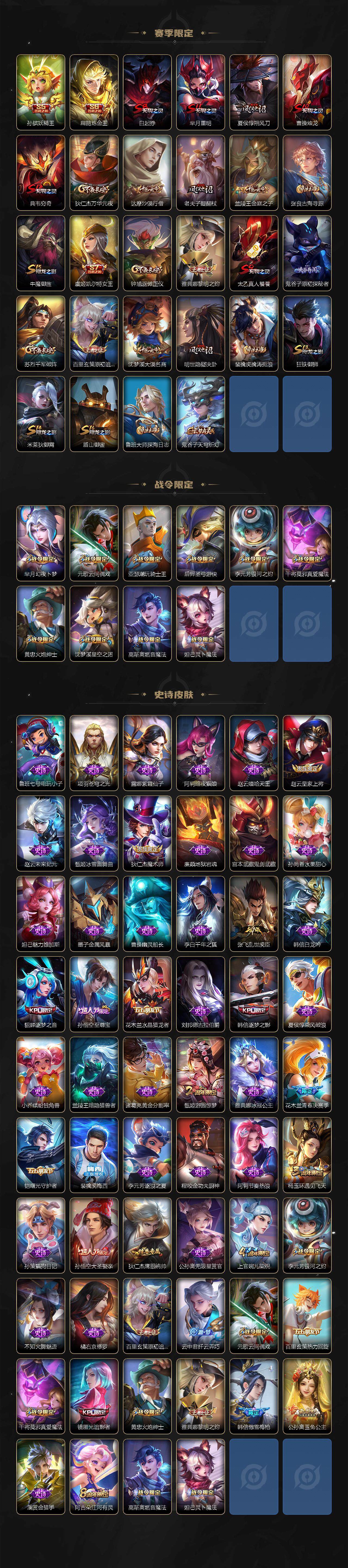WZLFY3298345王者荣耀账号详情图3