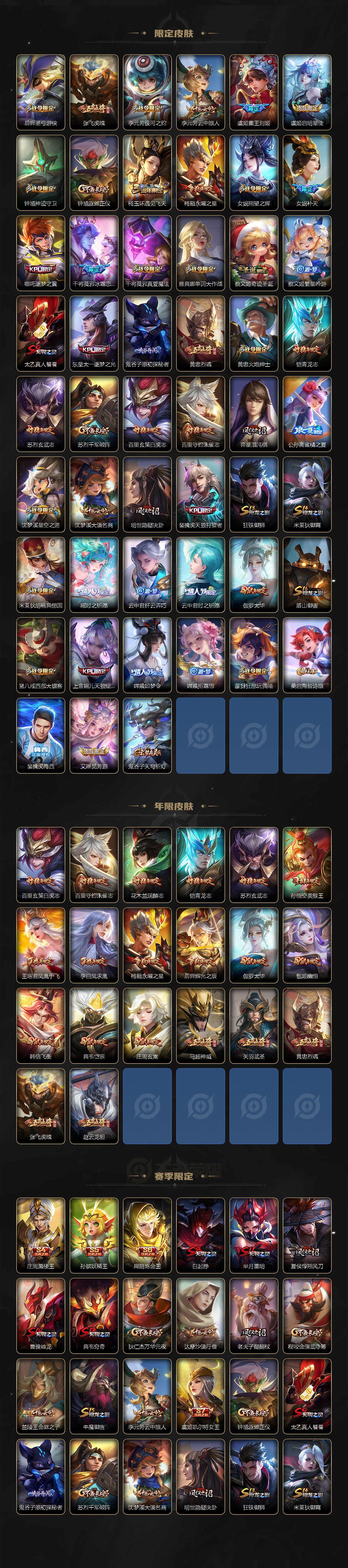 WZCMW3298348王者荣耀账号详情图3