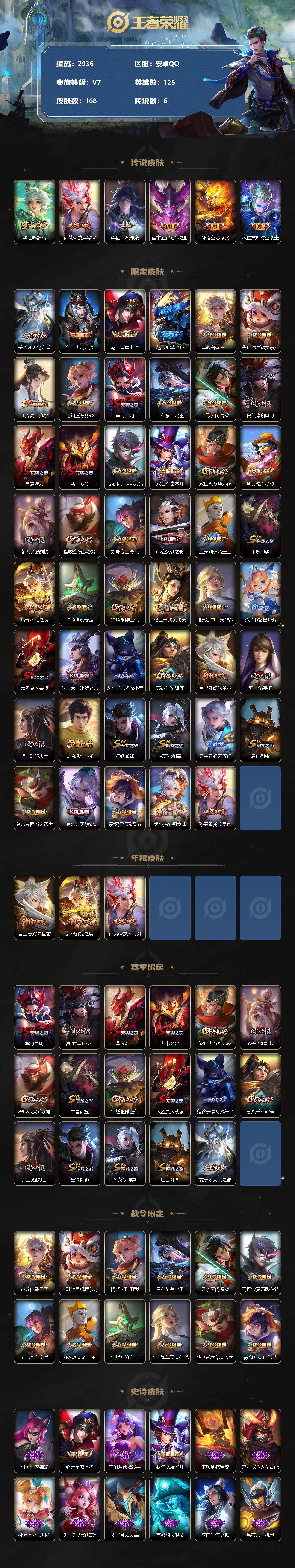 WZCMW3298354王者荣耀账号详情图2