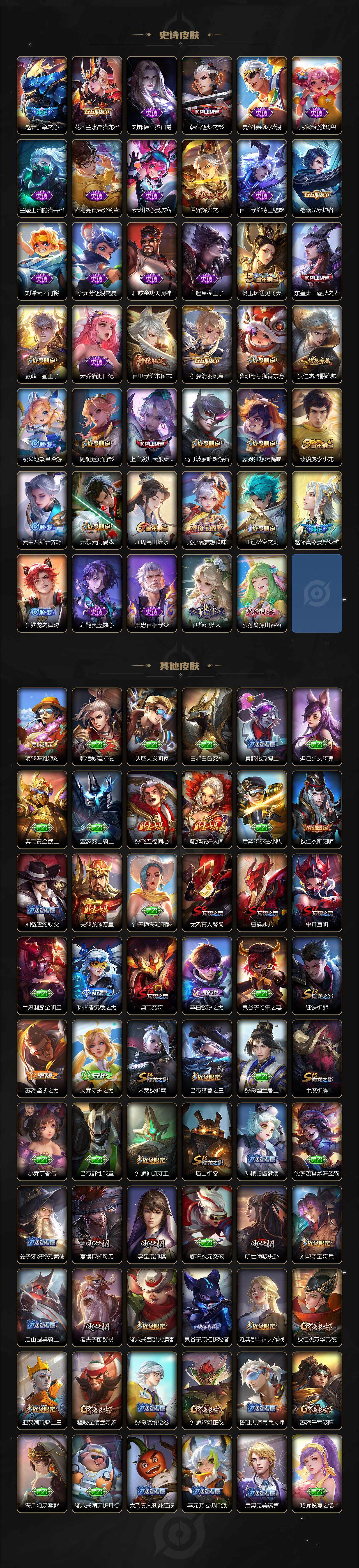 WZCMW3298354王者荣耀账号详情图3