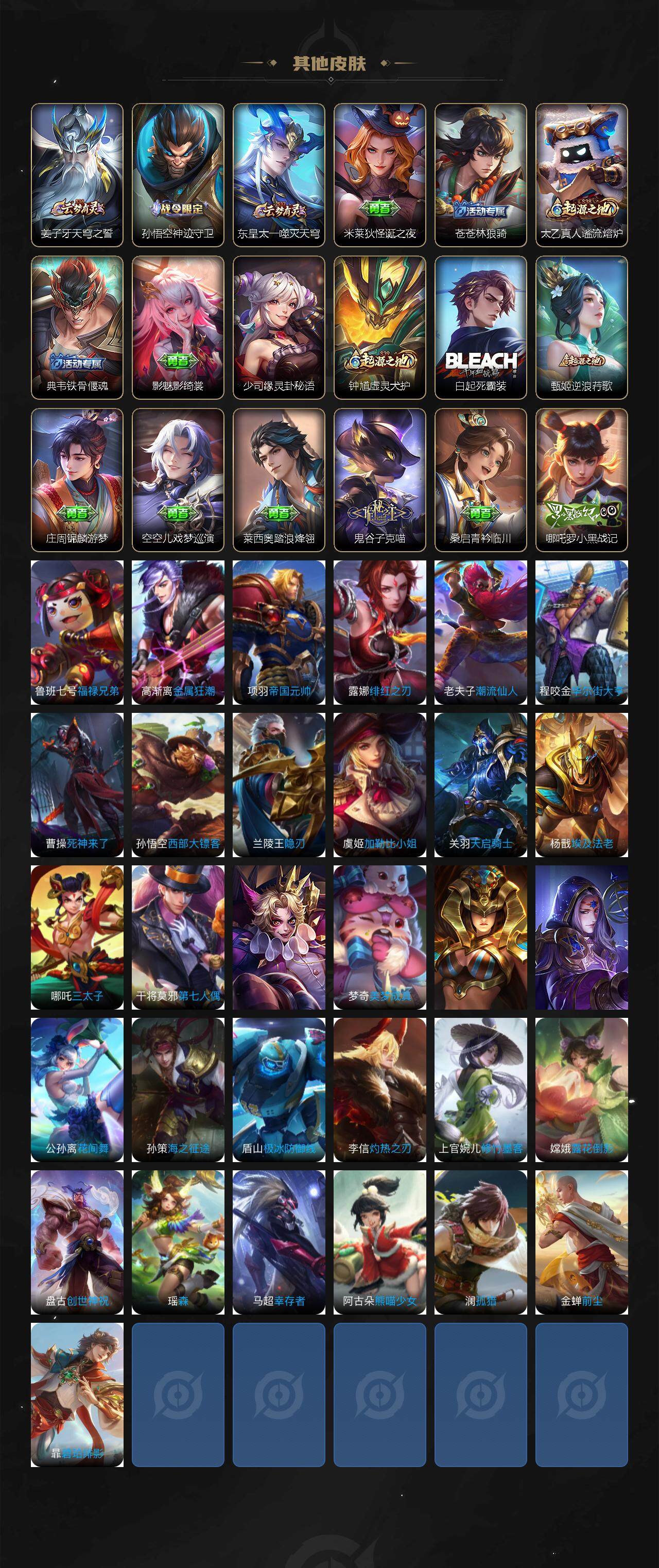 WZCMW3298354王者荣耀账号详情图4