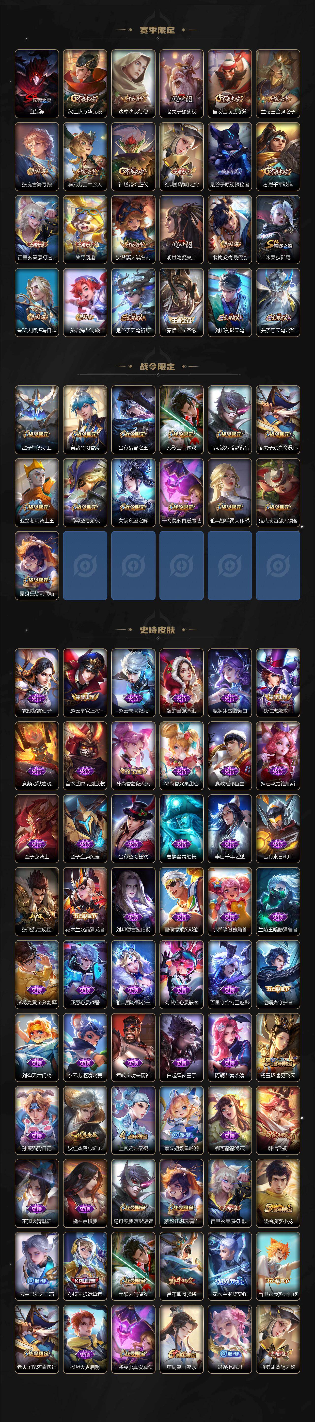 WZ0349287王者荣耀账号详情图3