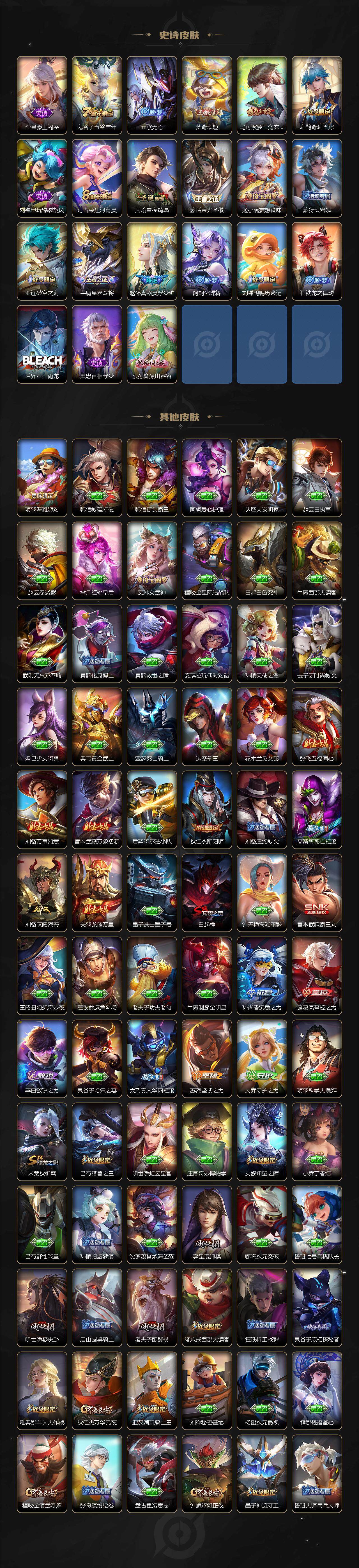 WZ0349287王者荣耀账号详情图4