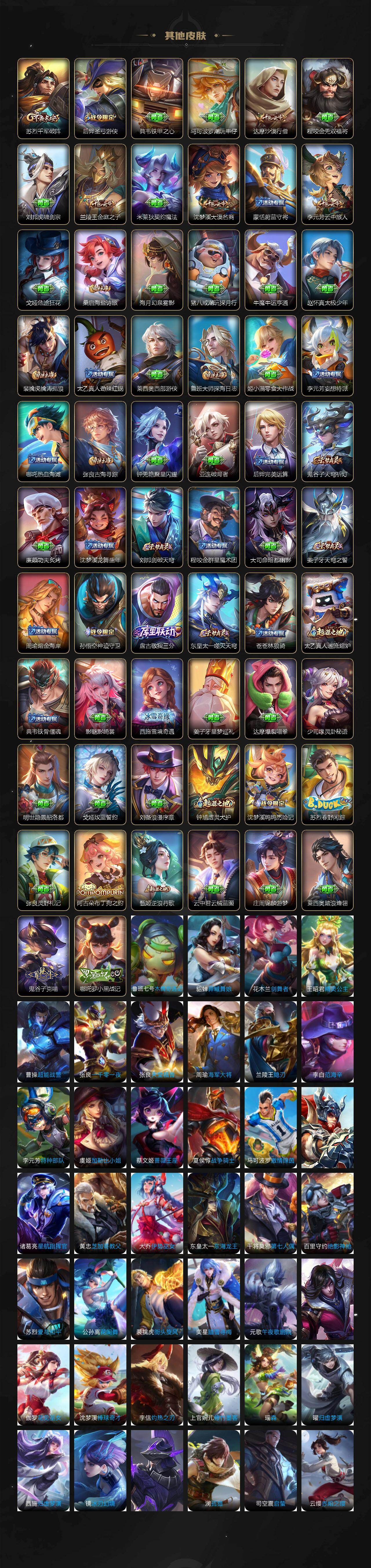 WZ0349287王者荣耀账号详情图5