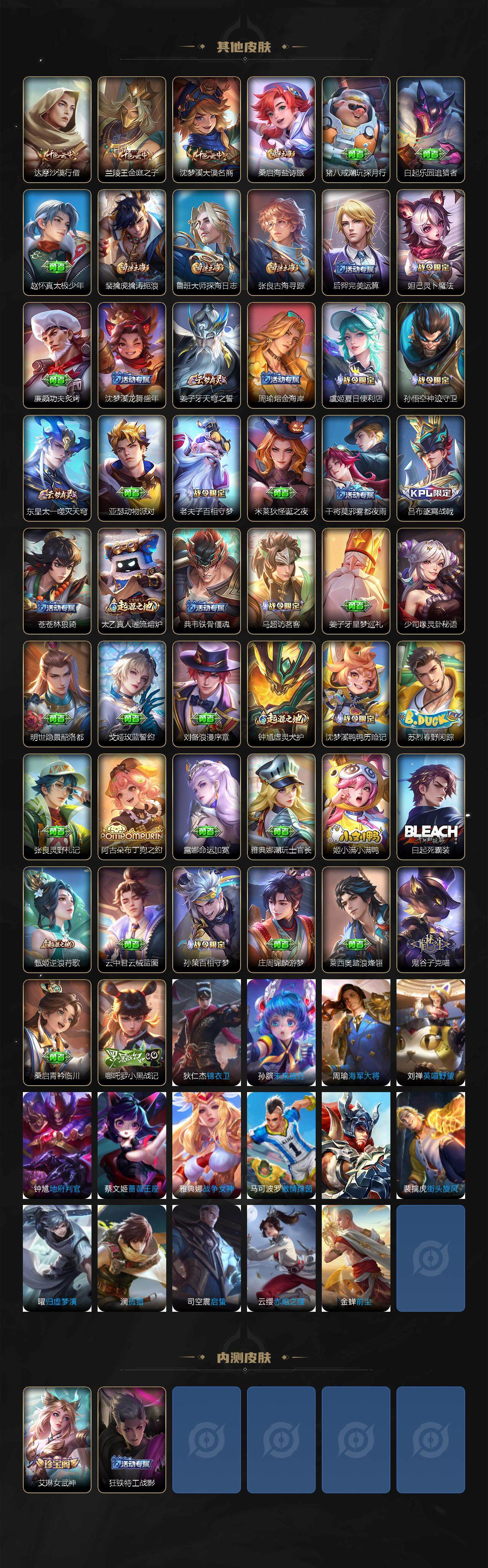 WZLFY3298474王者荣耀账号详情图4 WZLFY3298474王者荣耀账号详情图4