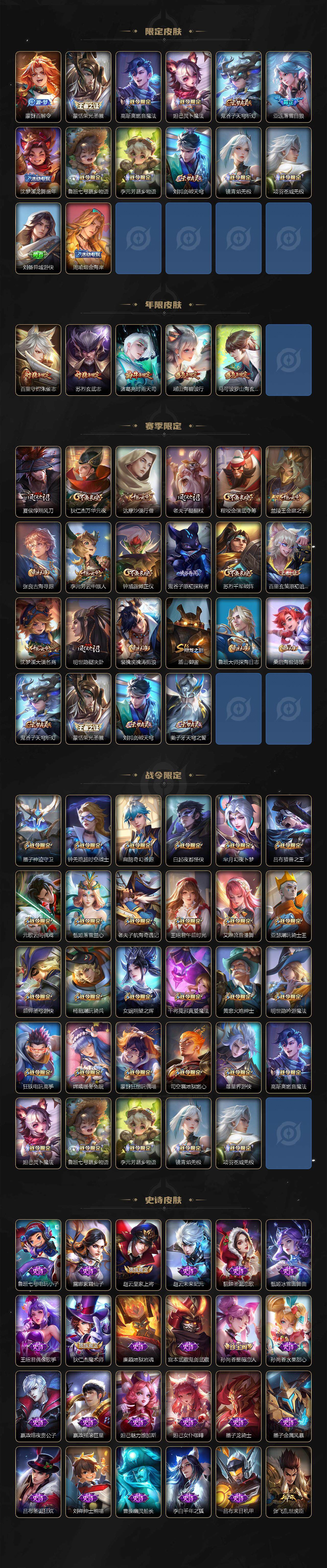 WZCMW3298497王者荣耀账号详情图3