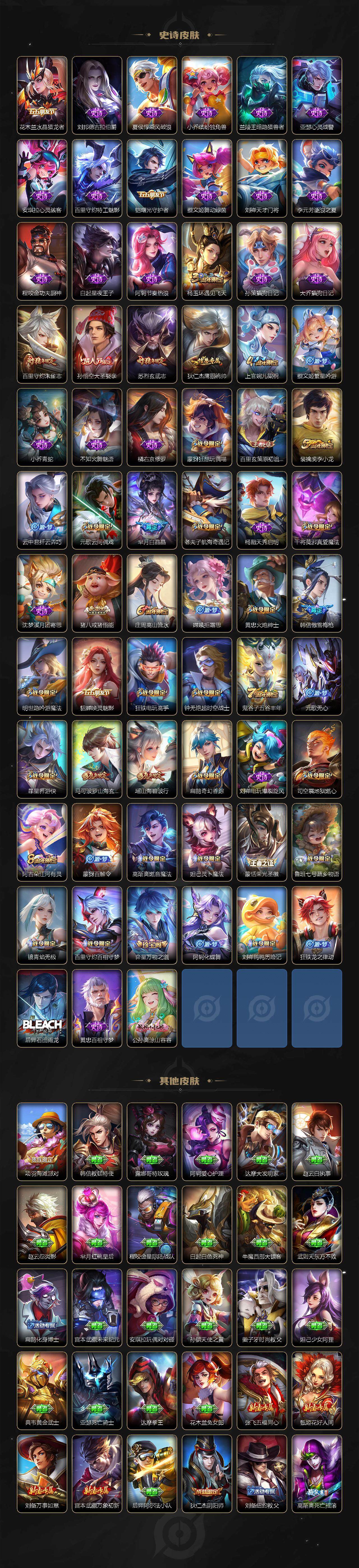 WZCMW3298497王者荣耀账号详情图4