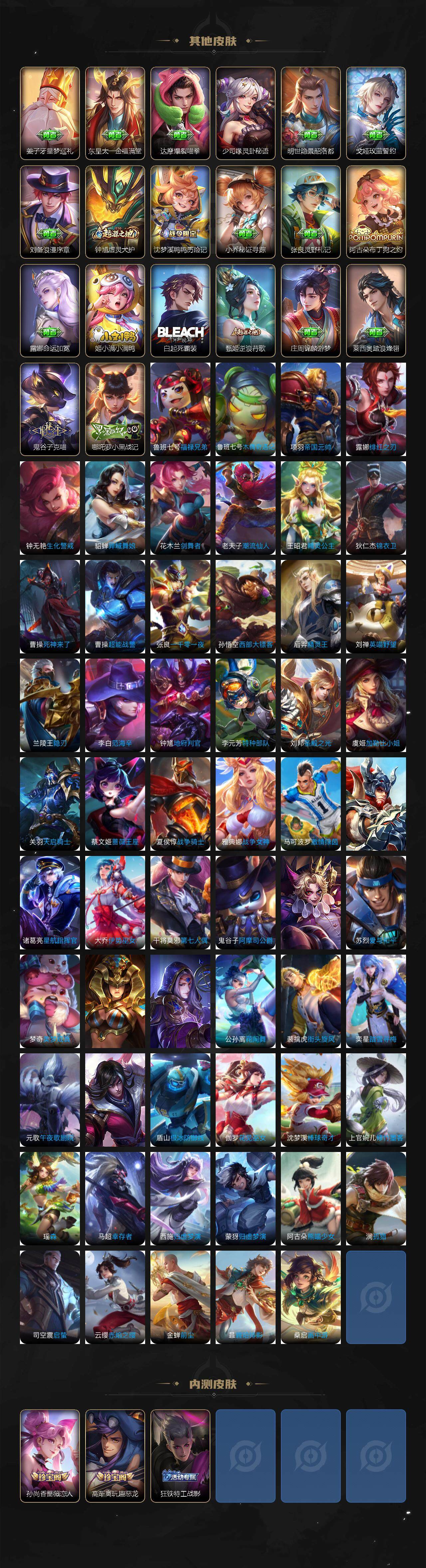 WZCMW3298497王者荣耀账号详情图6