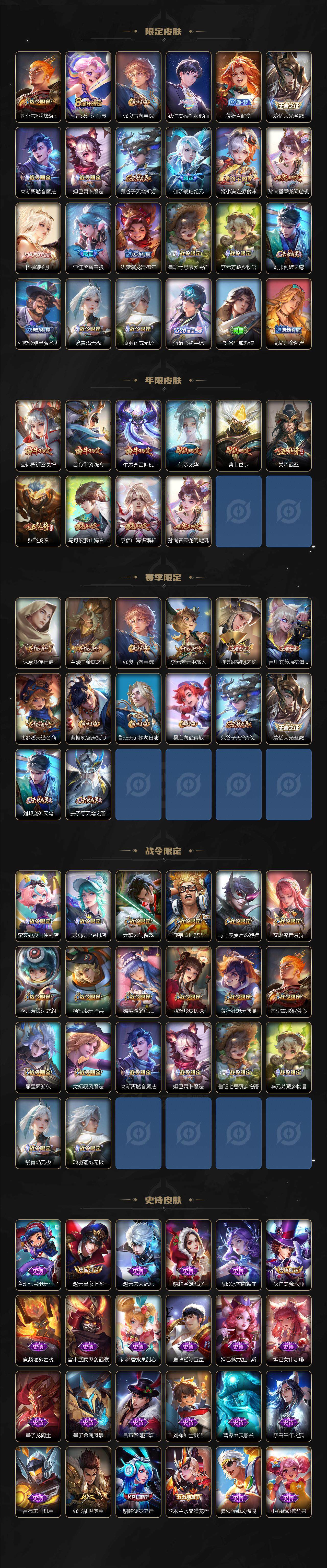 WZCMW3298505王者荣耀账号详情图3