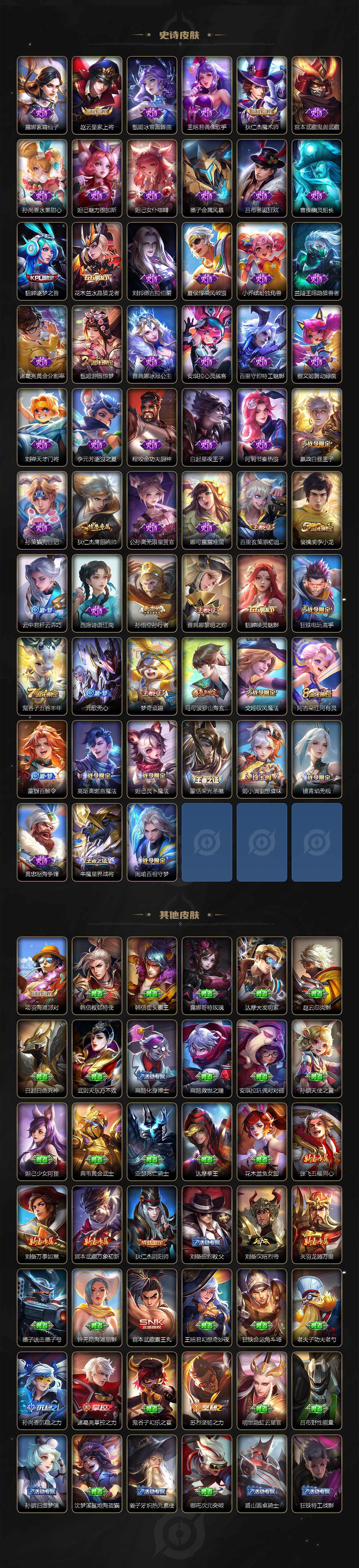 WZCMW3368585王者荣耀账号详情图3