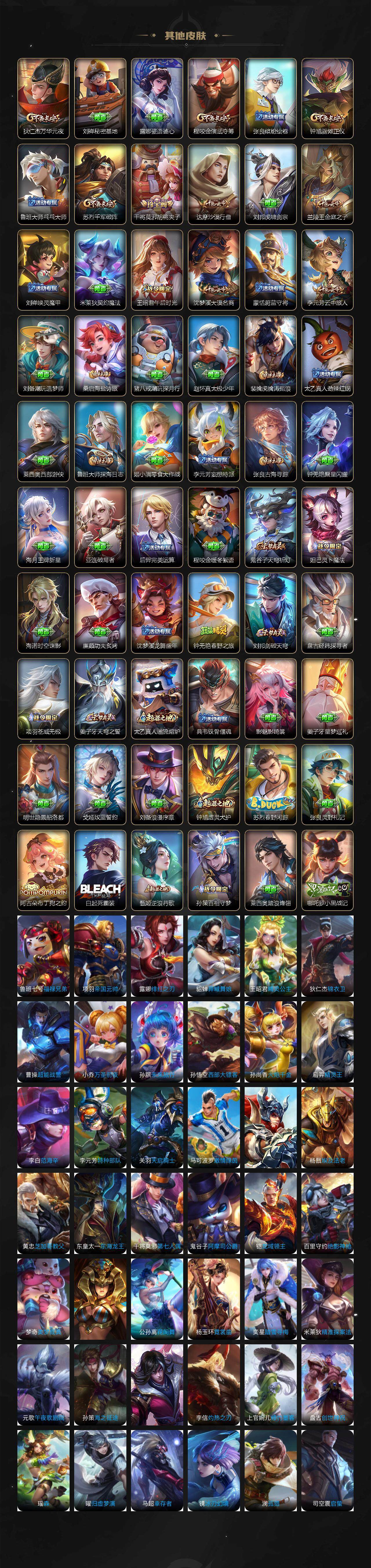 WZCMW3368585王者荣耀账号详情图4