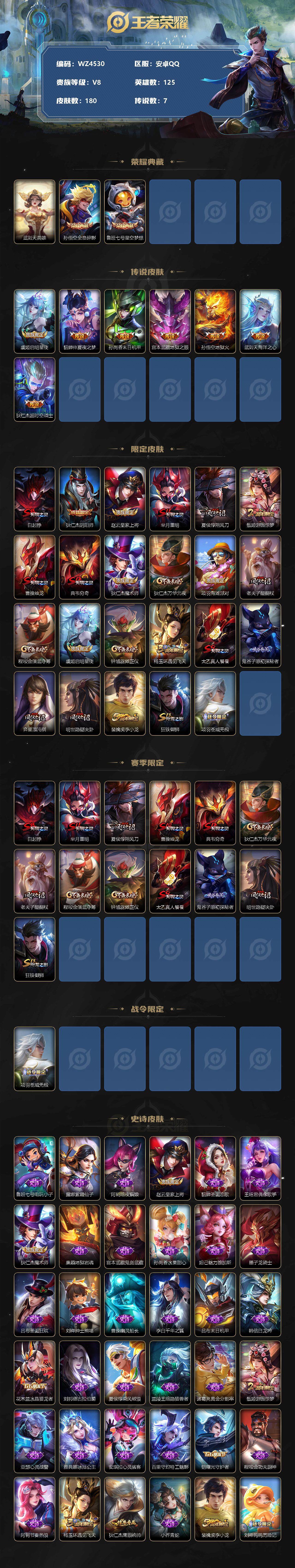 WZXS3298902王者荣耀账号详情图2