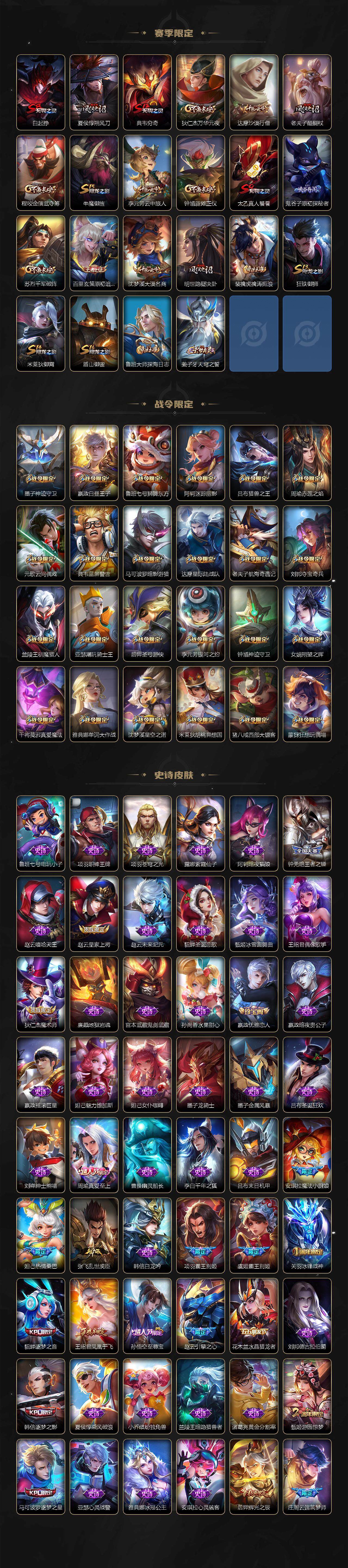 WZCMW3368588王者荣耀账号详情图4