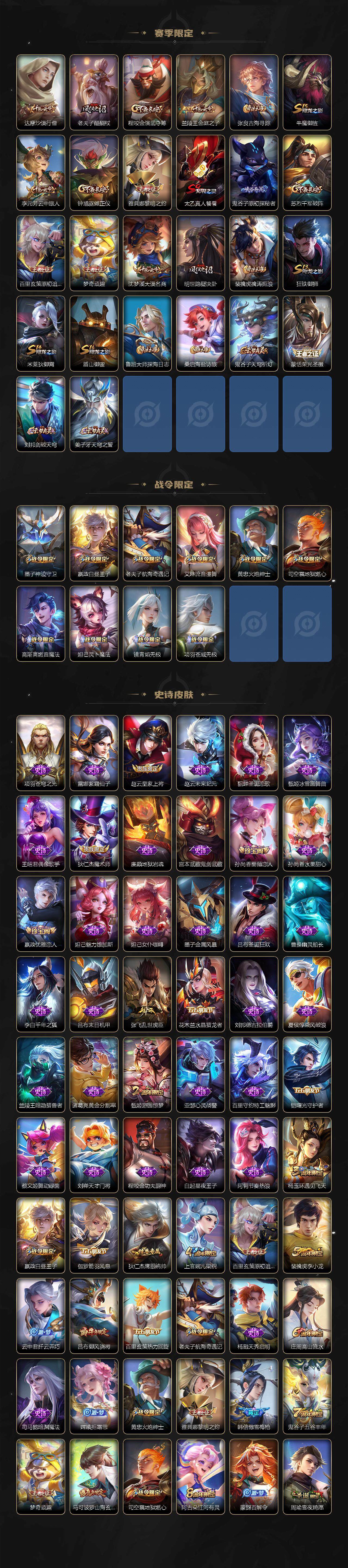 WZLX3378894王者荣耀账号详情图3