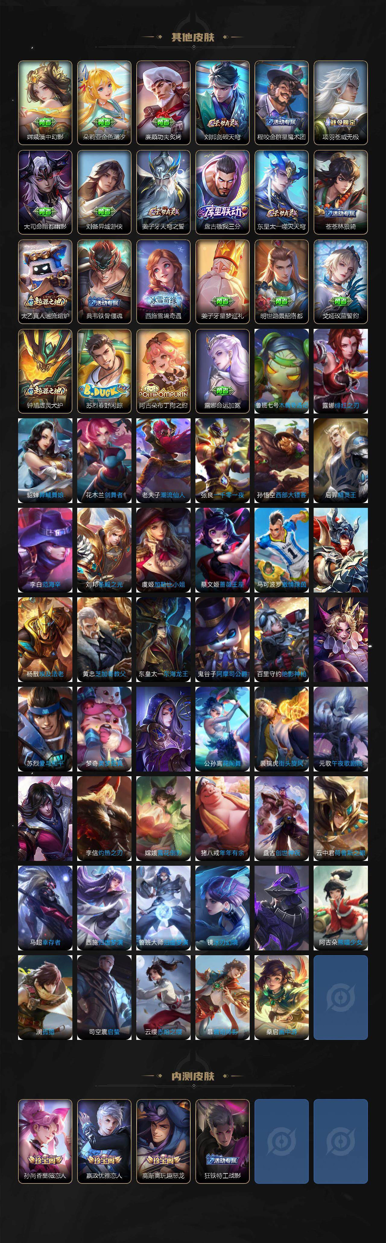 WZLX3378894王者荣耀账号详情图5