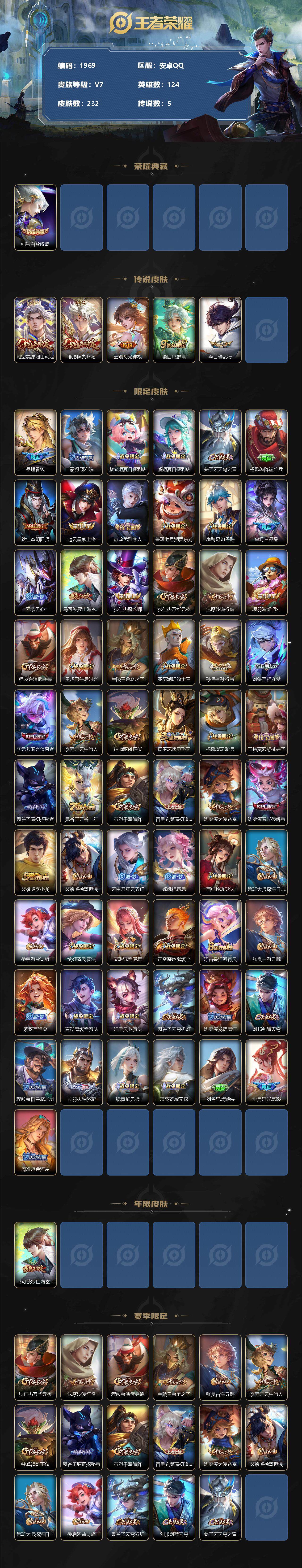 WZCMW3400276王者荣耀账号详情图2