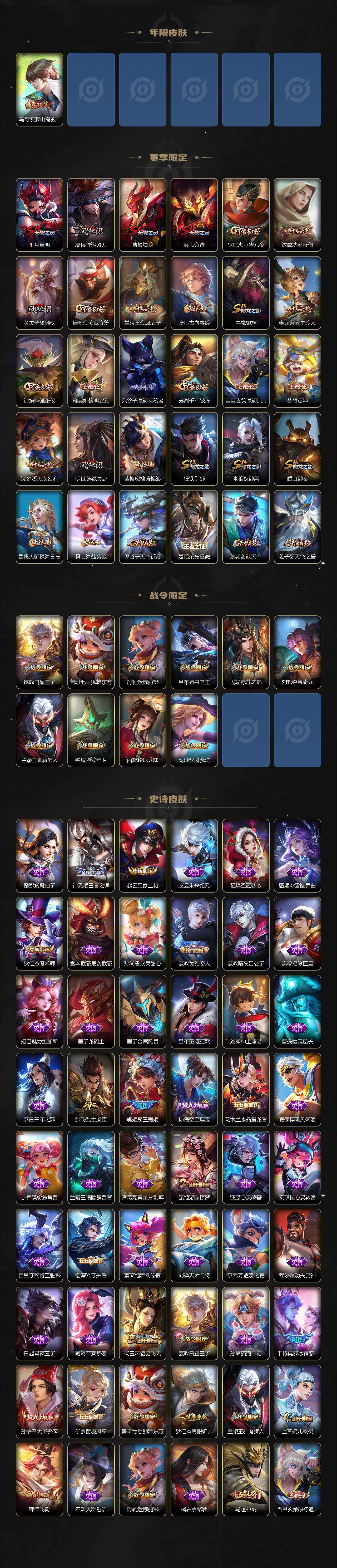 WZLX3378896王者荣耀账号详情图3