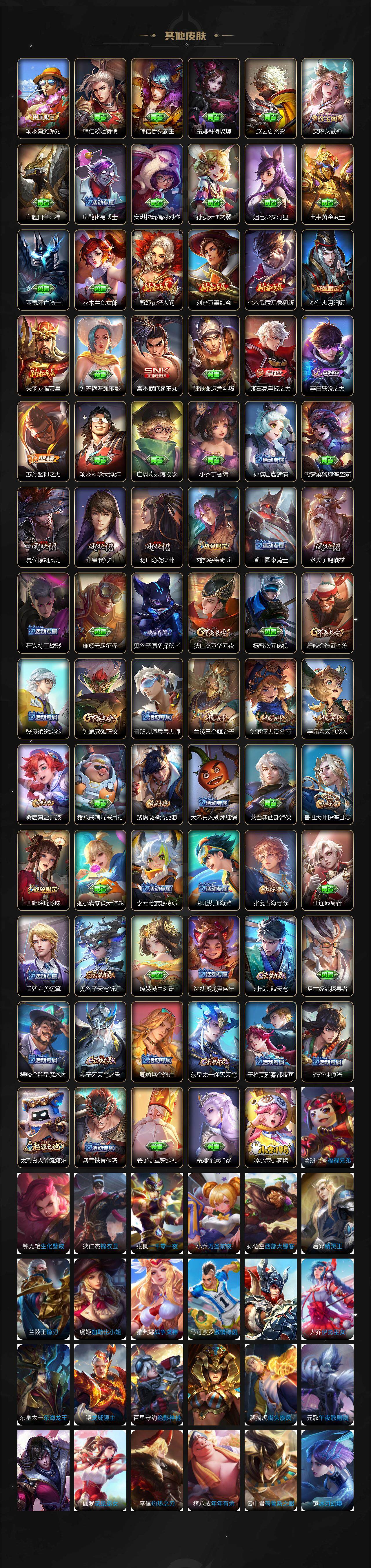 WZLX3378898王者荣耀账号详情图3