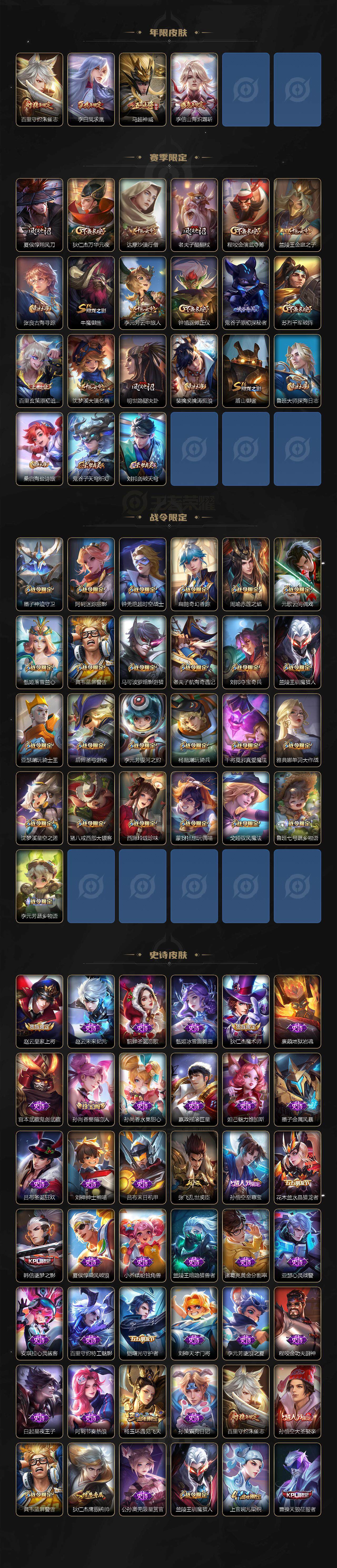 WZCMW3305447王者荣耀账号详情图3