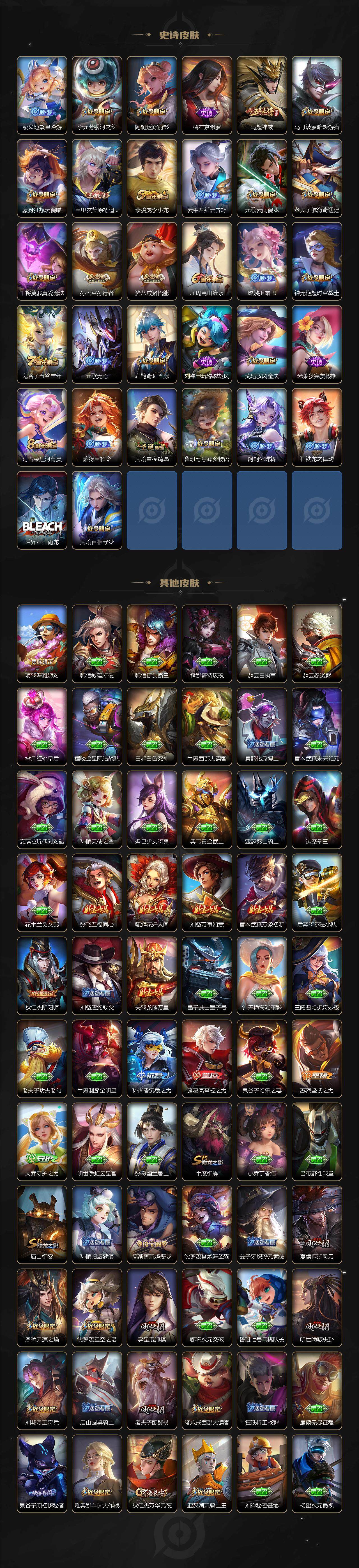 WZCMW3305447王者荣耀账号详情图4